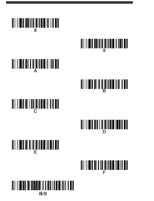 Honeywell 1900GHD詳細參數設置，幾張圖包你學會。