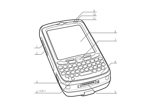 數據采集器怎么使用？